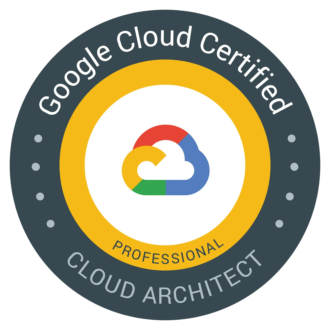 Google Cloud Certified